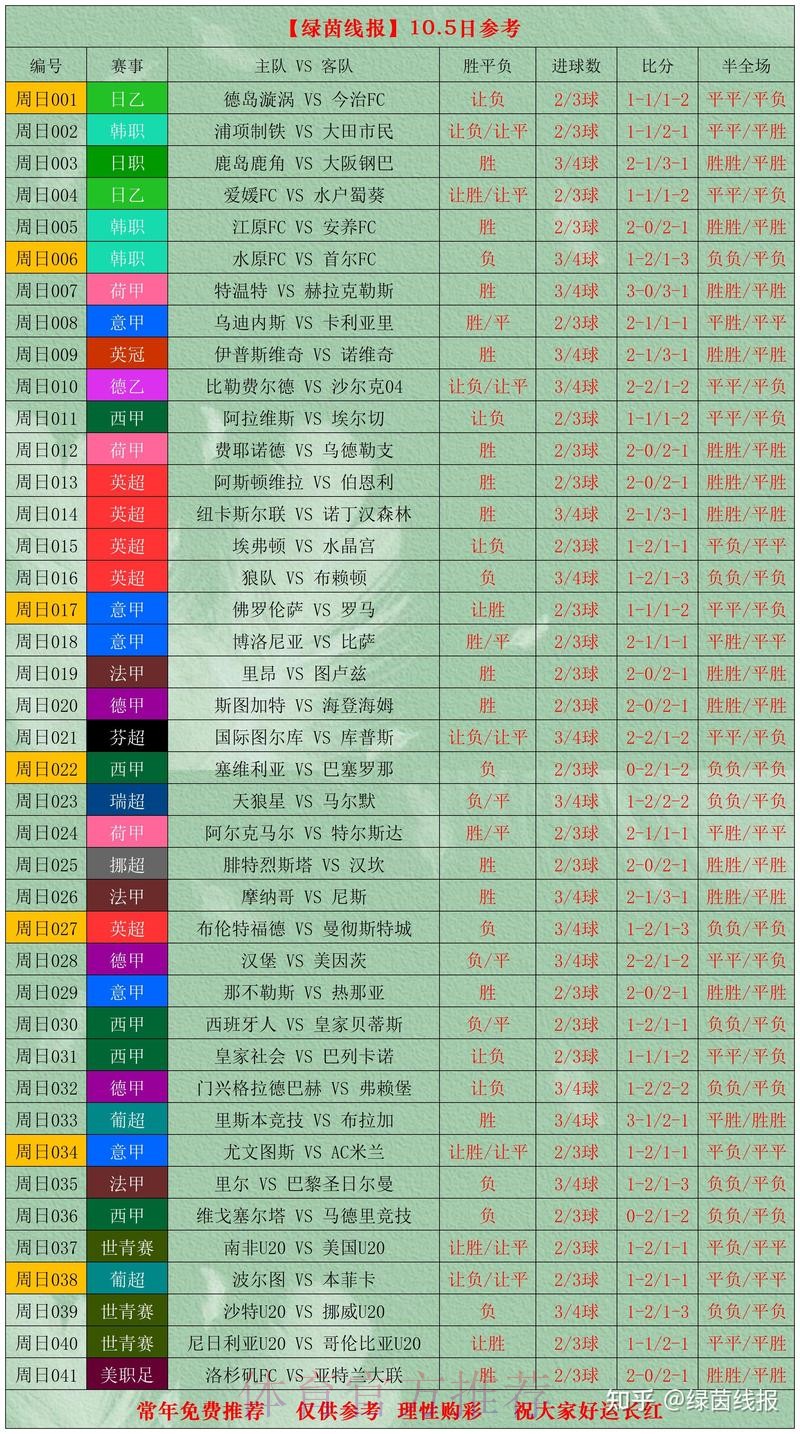 世界杯比分稳定最新网址 世界杯比分稳定最新网址